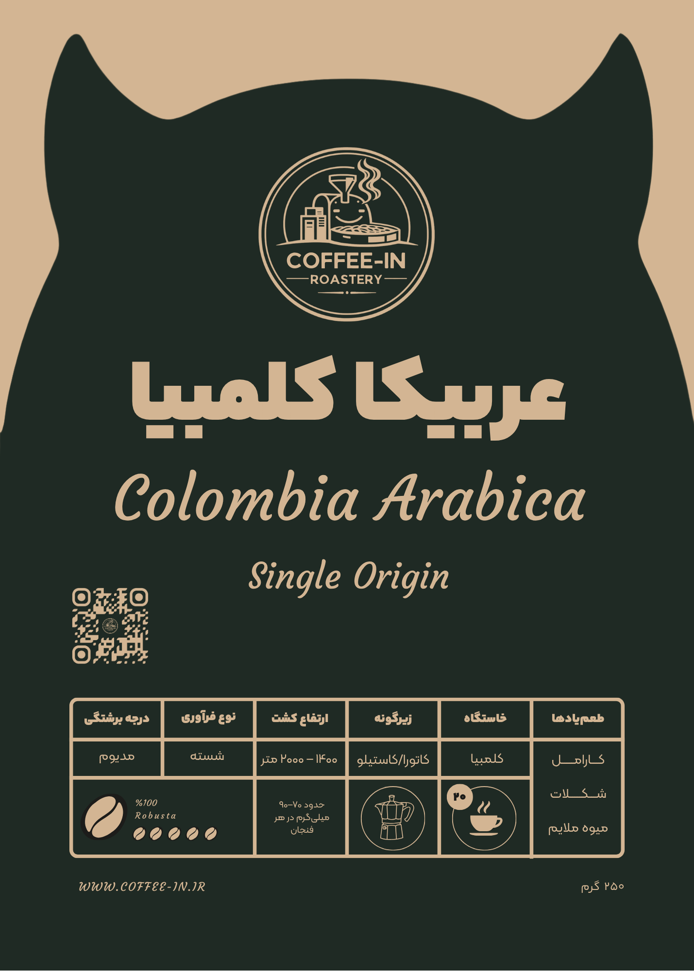 قهوه عربیکا کلمبیا