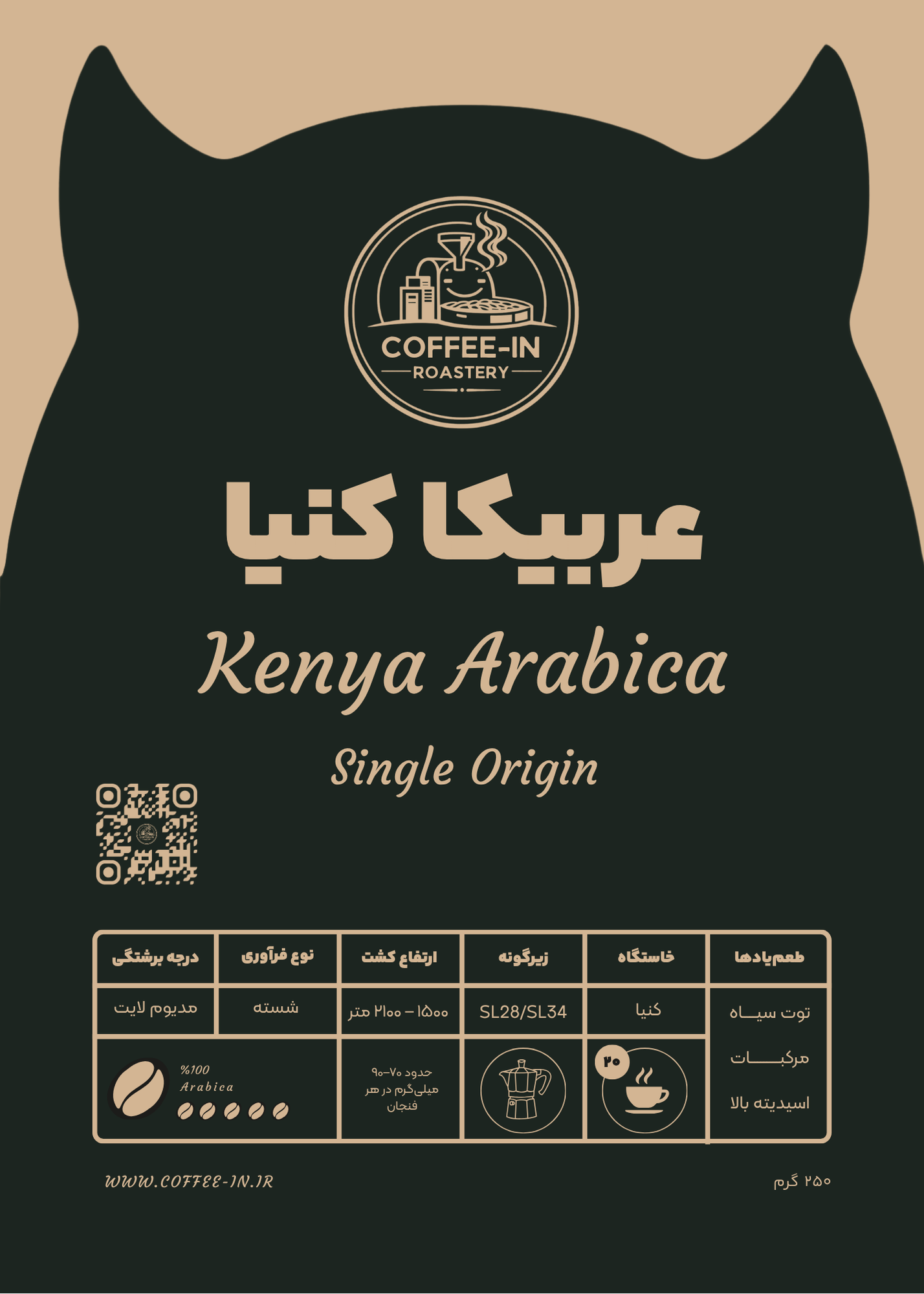 قهوه عربیکا کنیا
